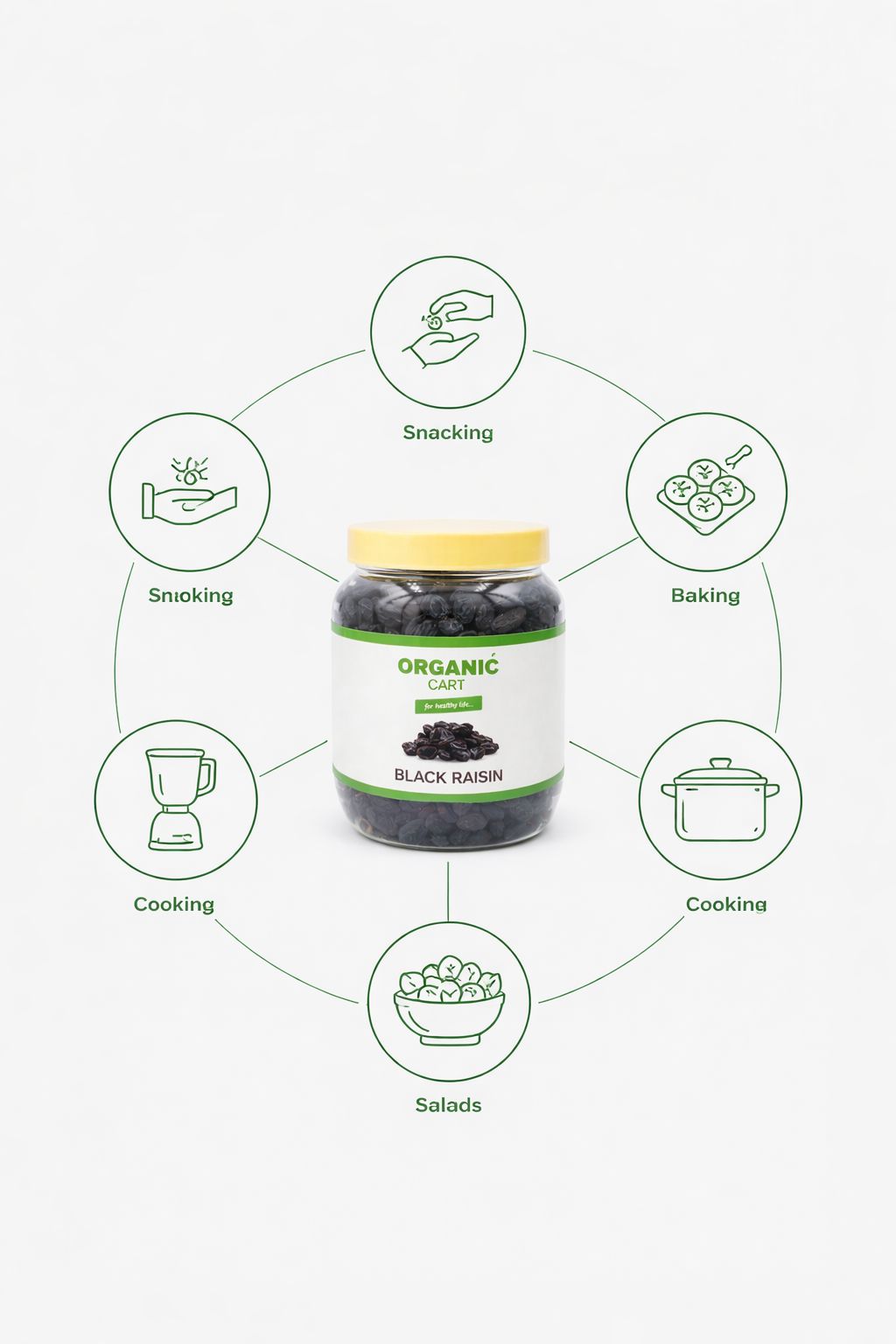 Organic Cart Black Raisins – 250g Premium handpicked raisins with natural sweetness