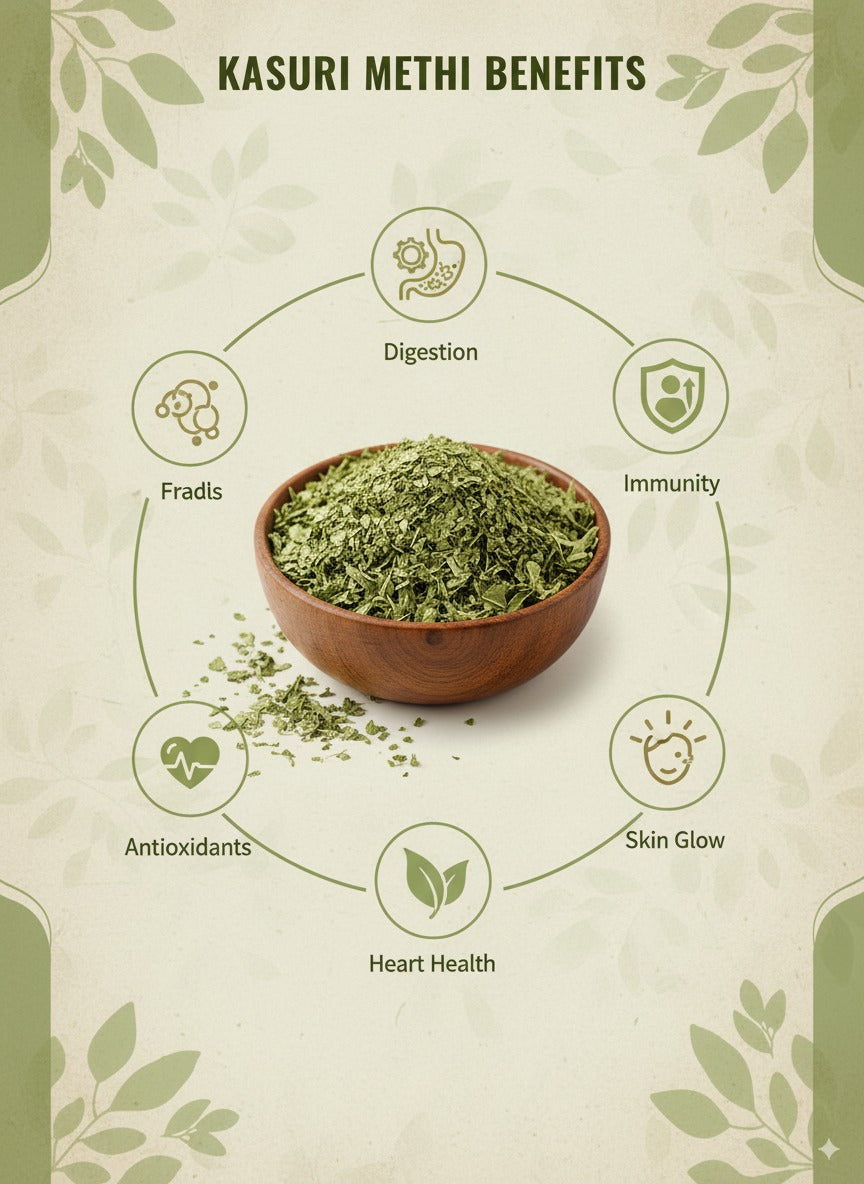 Organic Cart - Kasuri Methi – 50g Premium dried fenugreek leaves for curries and breads